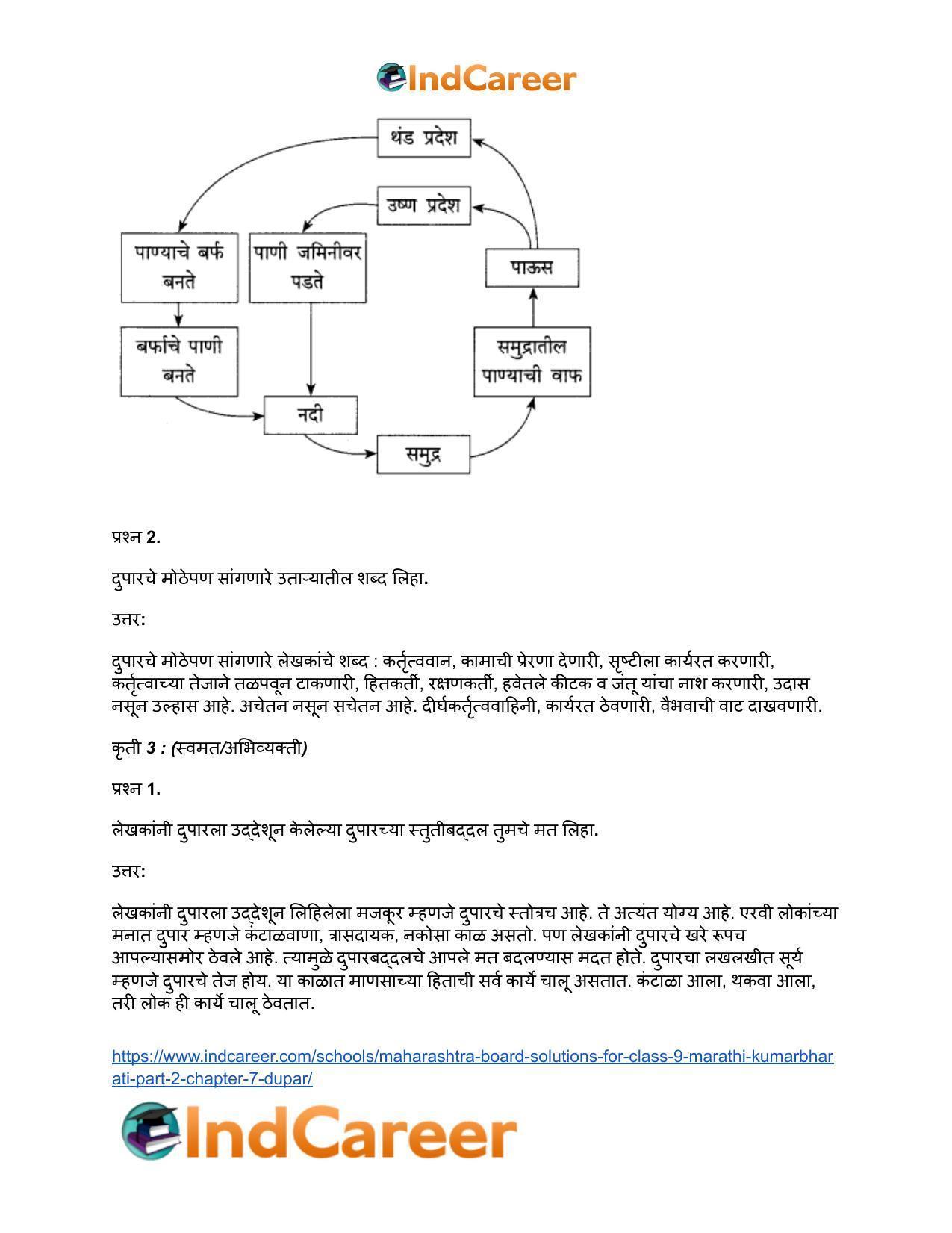 Maharashtra Board Solutions for Class 9- Marathi Kumarbharati (Part- 2): Chapter 7- दुपार - Page 20