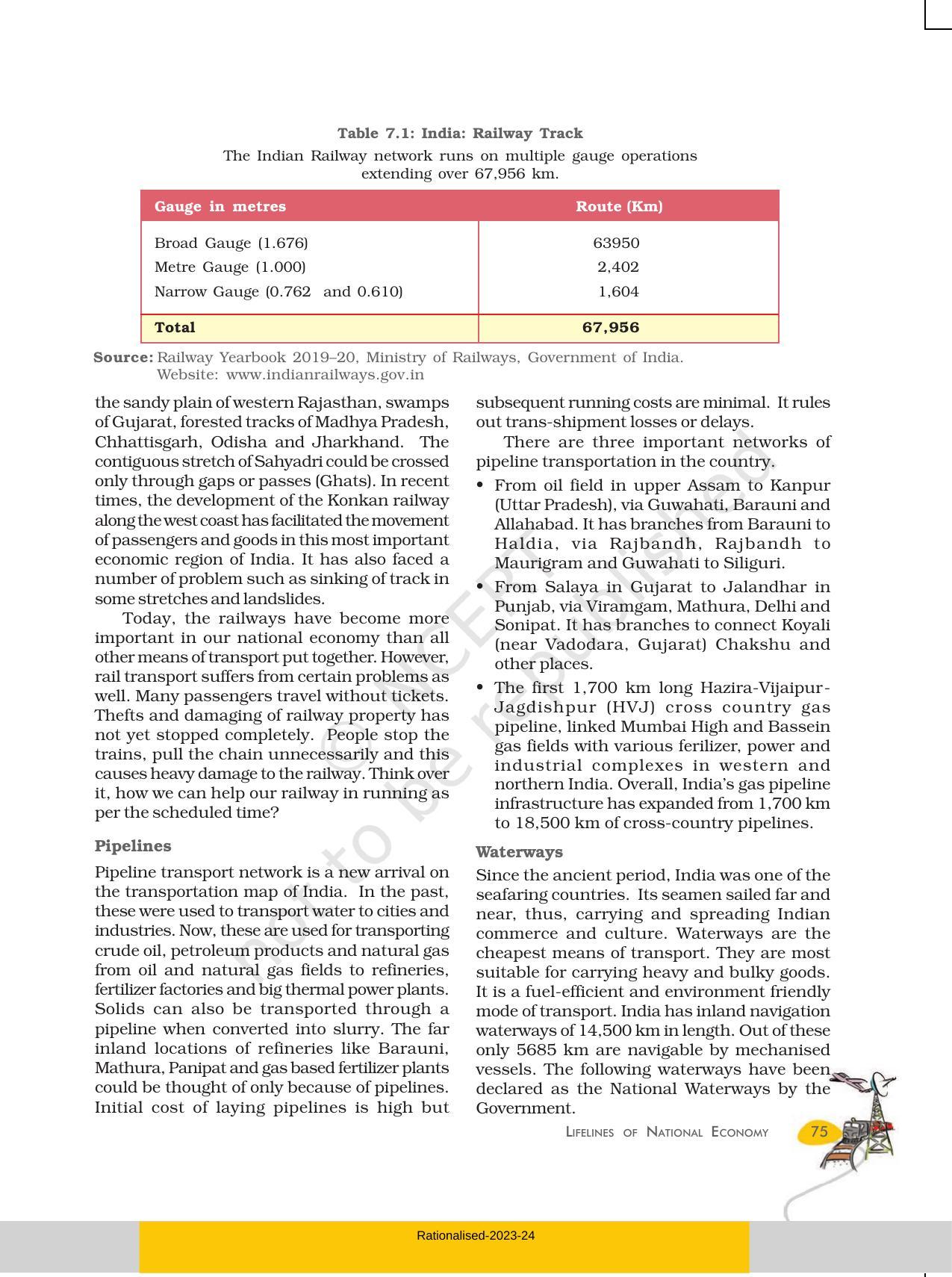 NCERT Book for Class 10 Geography Chapter 7 Lifelines of National Economy - Page 5