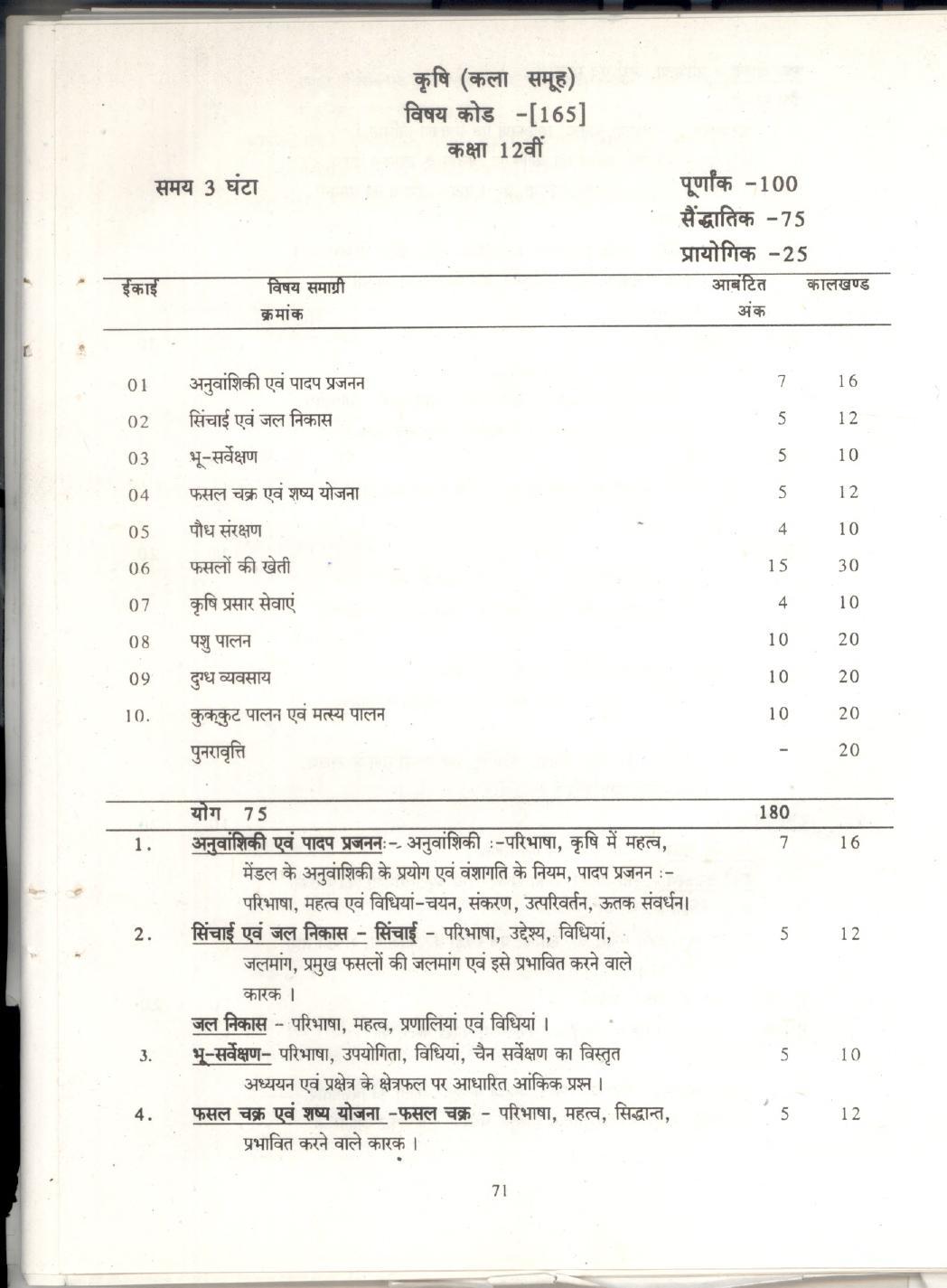 CGBSE Class 12th Syllabus 2021-2022 - Agriculture - Page 1