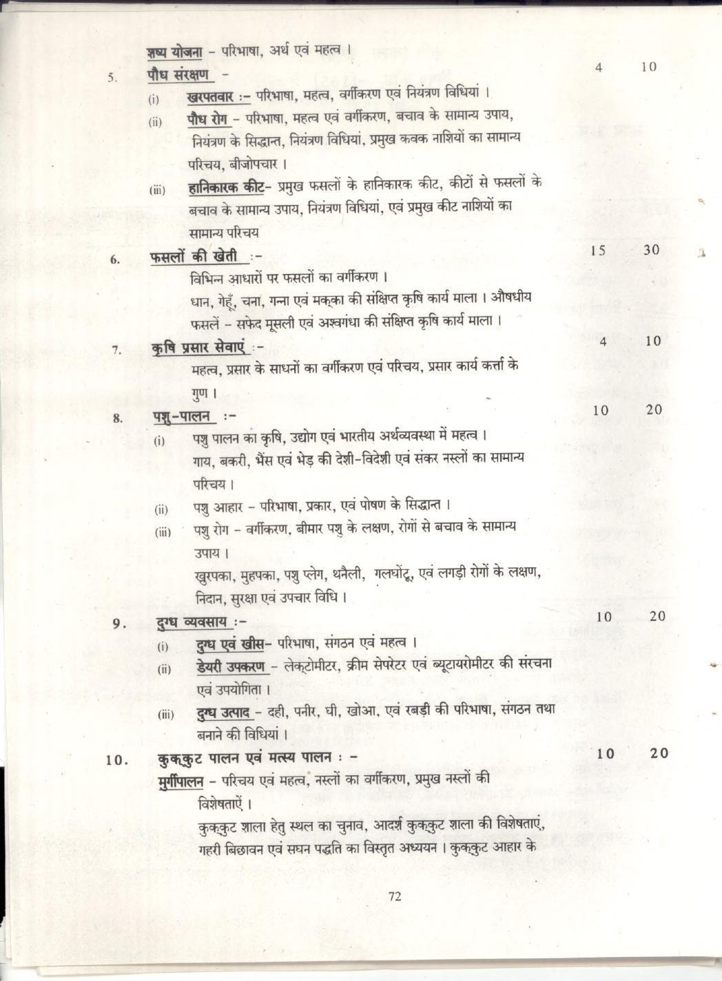 CGBSE Class 12th Syllabus 2021-2022 - Agriculture - Page 2