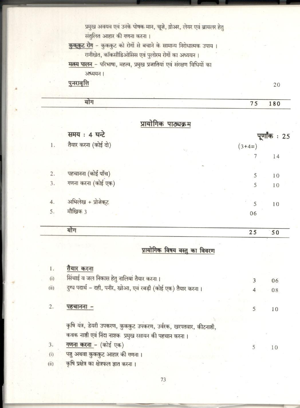 CGBSE Class 12th Syllabus 2021-2022 - Agriculture - Page 3