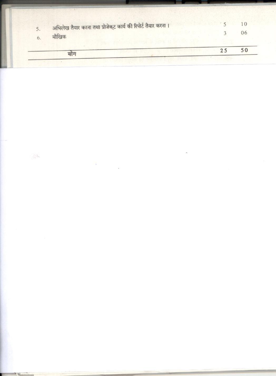 CGBSE Class 12th Syllabus 2021-2022 - Agriculture - Page 4