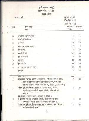 CGBSE Class 12th Syllabus 2021-2022 - Agriculture