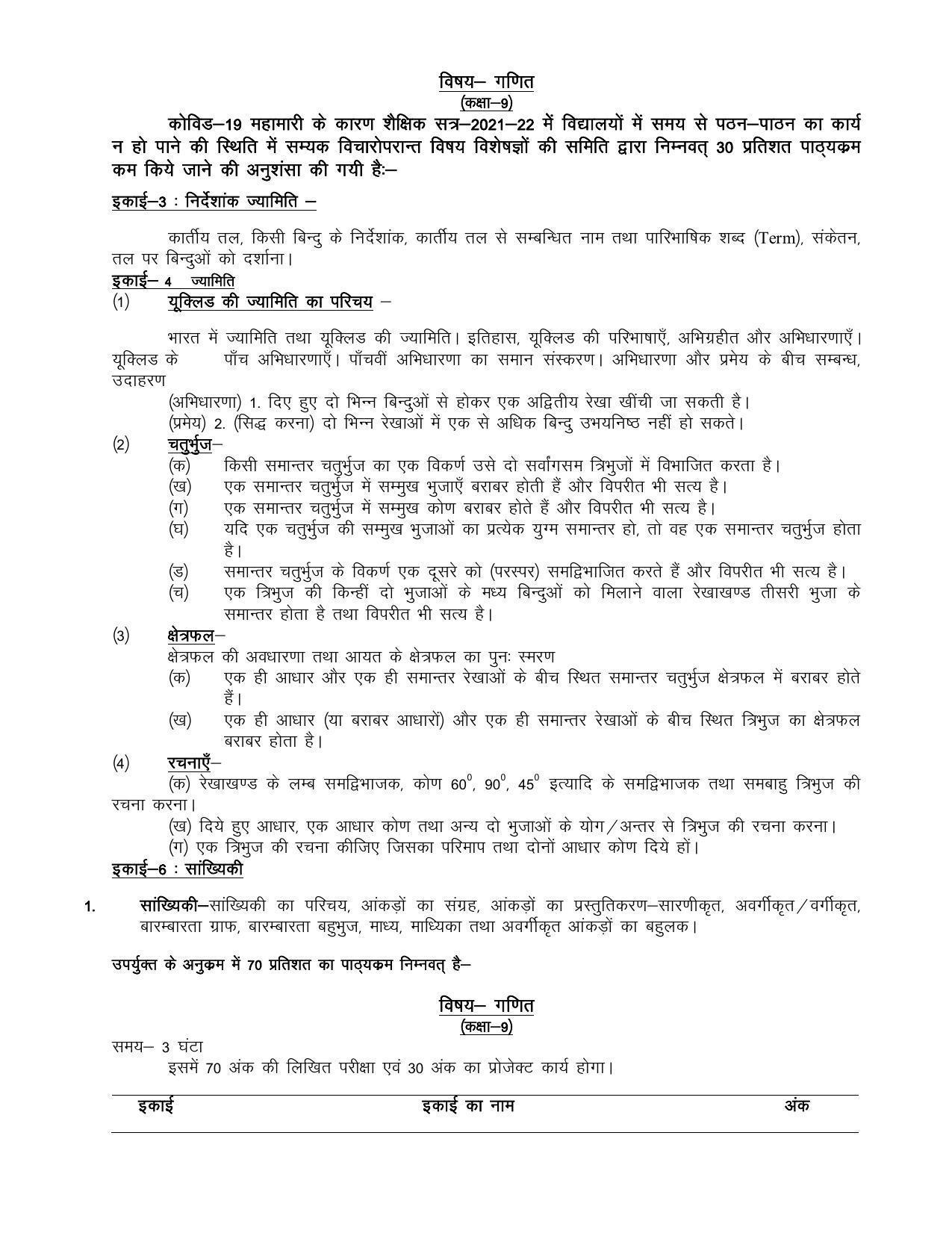 UP Board 9th Syllabus Maths - Page 1