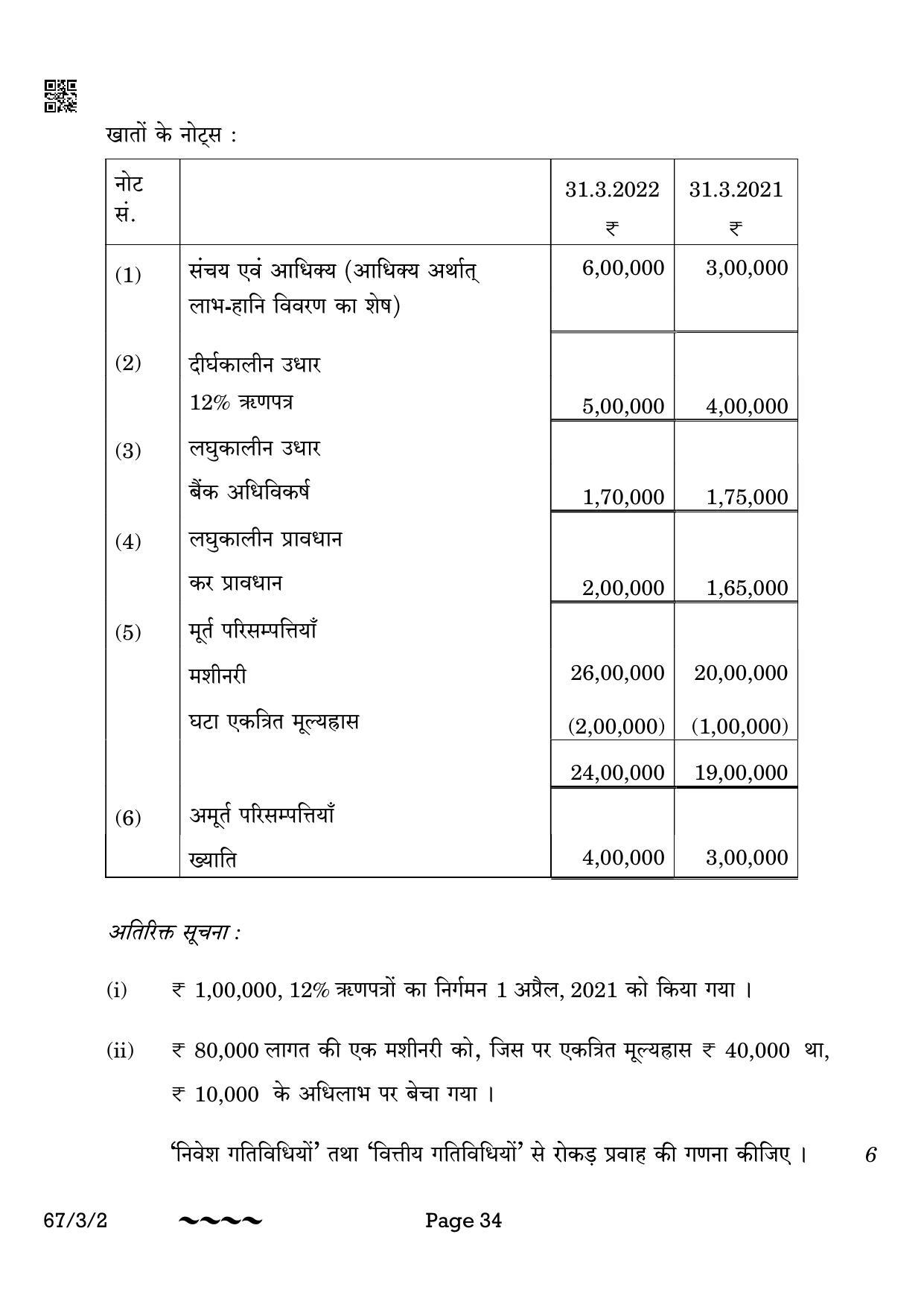 CBSE Class 12 67-3-2 Accountancy 2023 Question Paper - Page 34