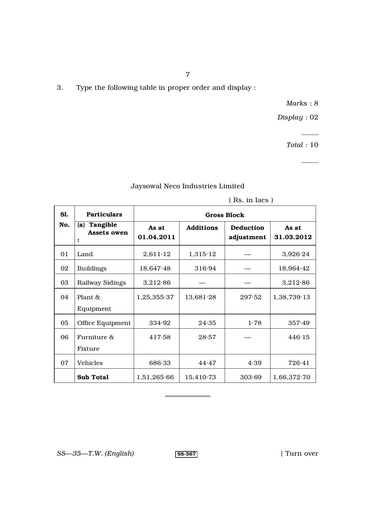 Class 12 2013 Typewriting English RBSE Question Paper - Page 7