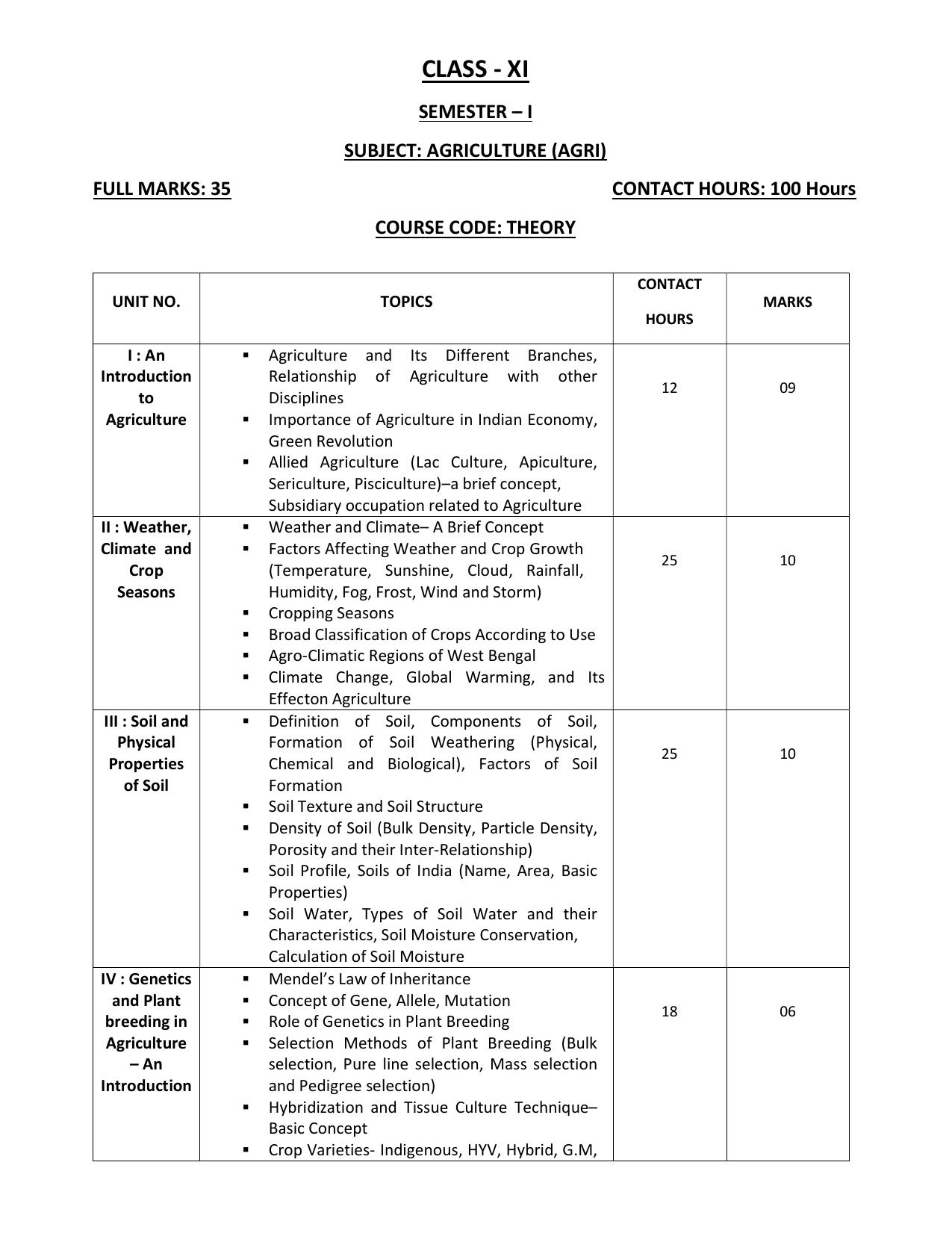 WBCHSE Class 11 & 12 Syllabus for Agriculture (AGRI) (SET III) - Page 3
