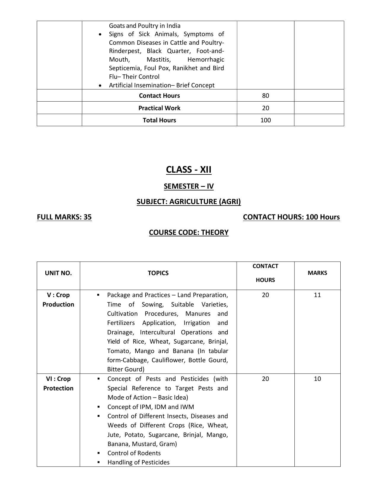 WBCHSE Class 11 & 12 Syllabus for Agriculture (AGRI) (SET III) - Page 8