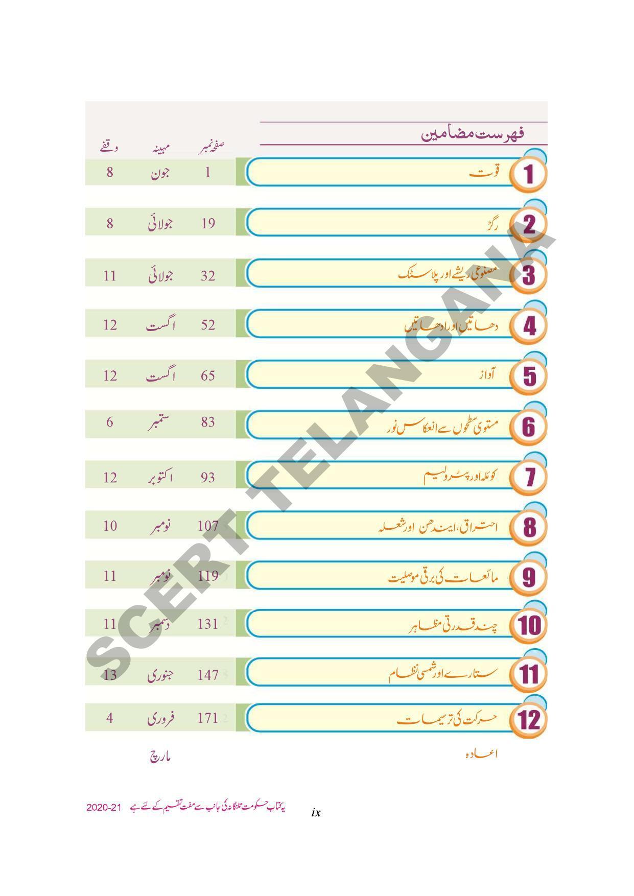 TS SCERT Class 8 Physical Science Path 1 and 2 (Urdu Medium) Text Book - Page 11