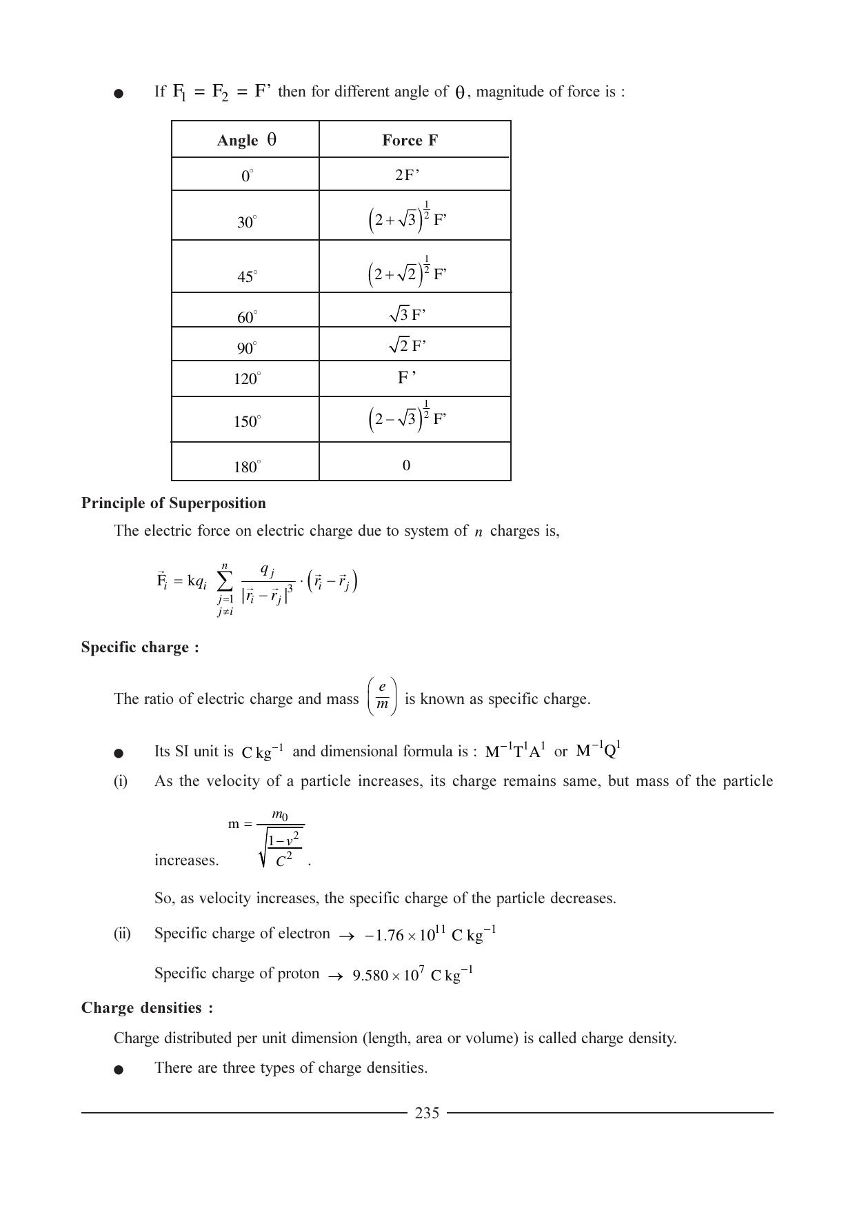 GSEB HSC Physics Question Paper (English Medium) Chapter 11 - Page 9