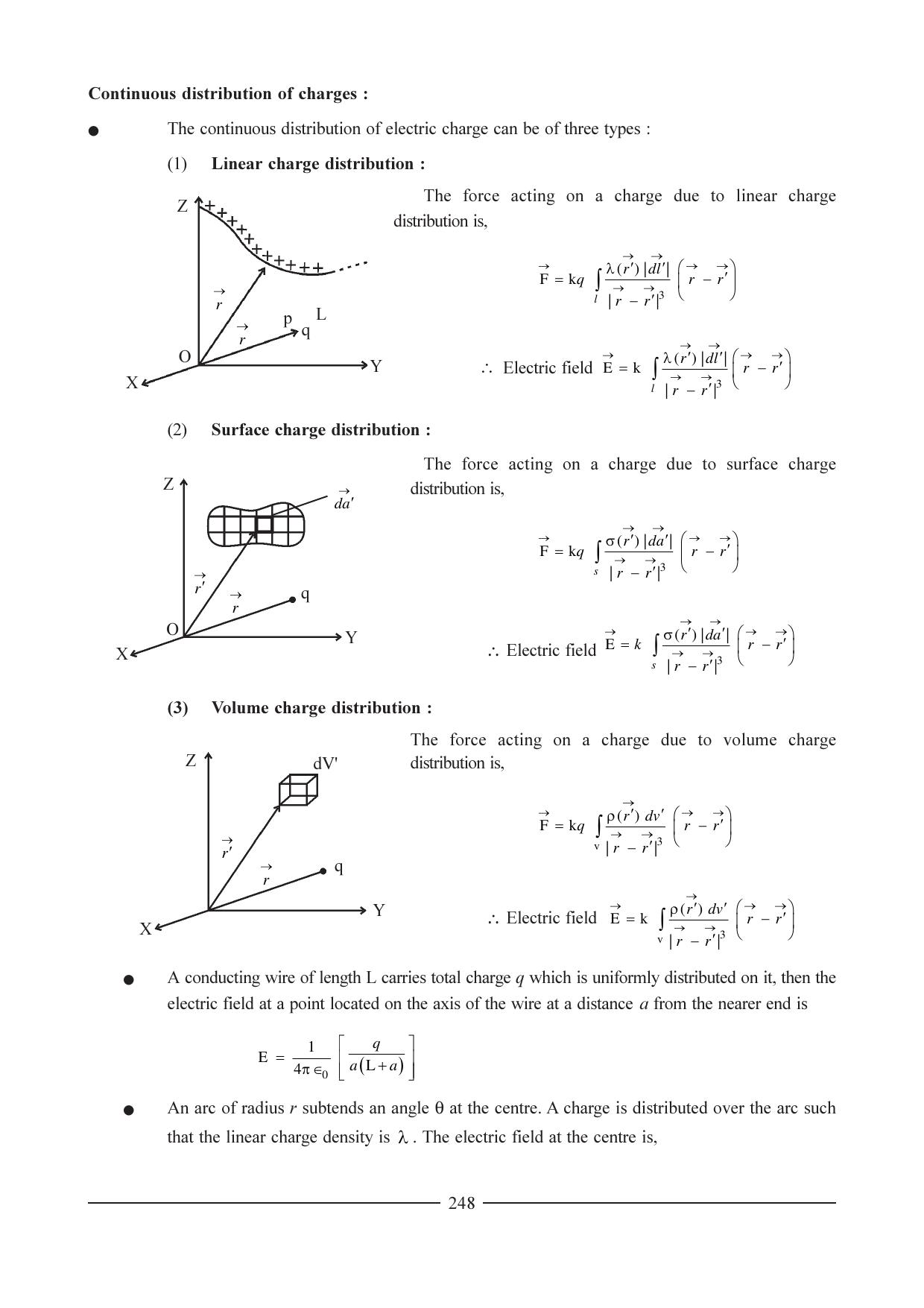 GSEB HSC Physics Question Paper (English Medium) Chapter 11 - Page 22