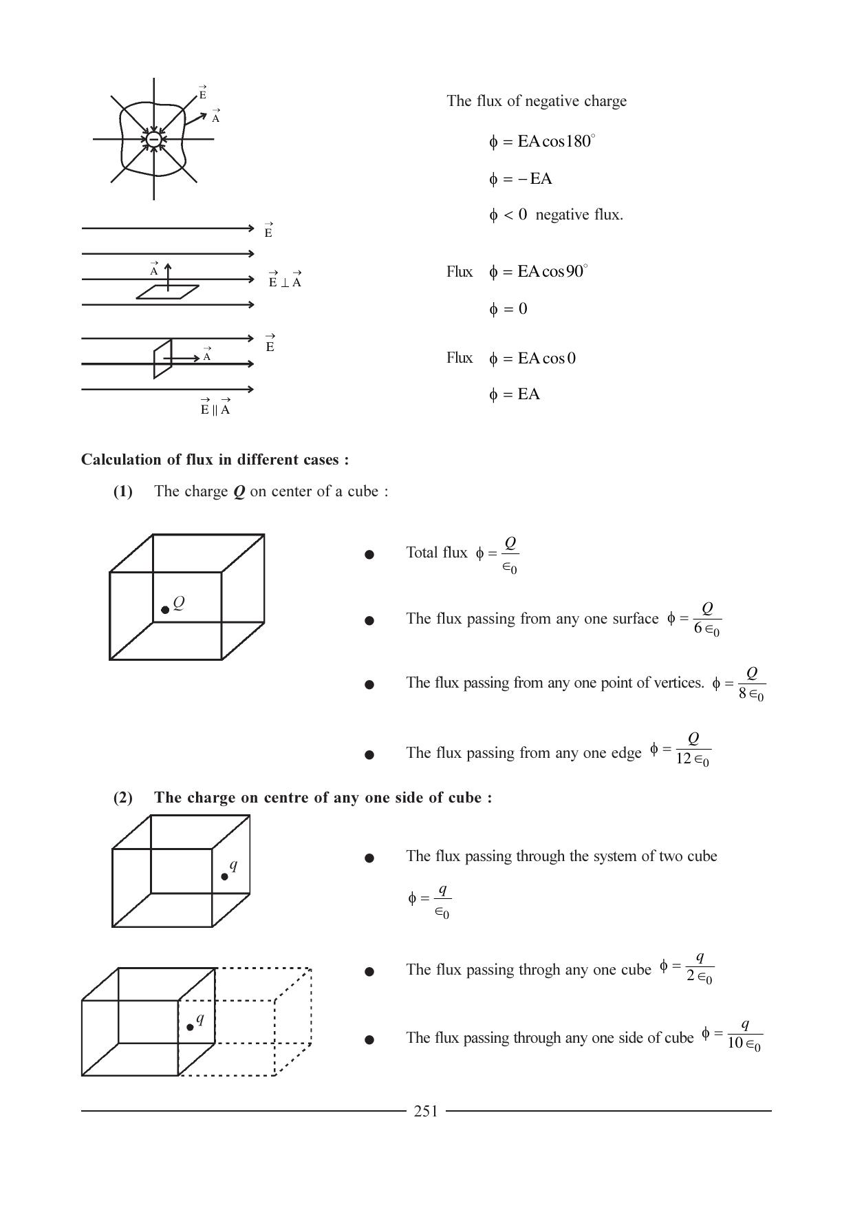 GSEB HSC Physics Question Paper (English Medium) Chapter 11 - Page 25