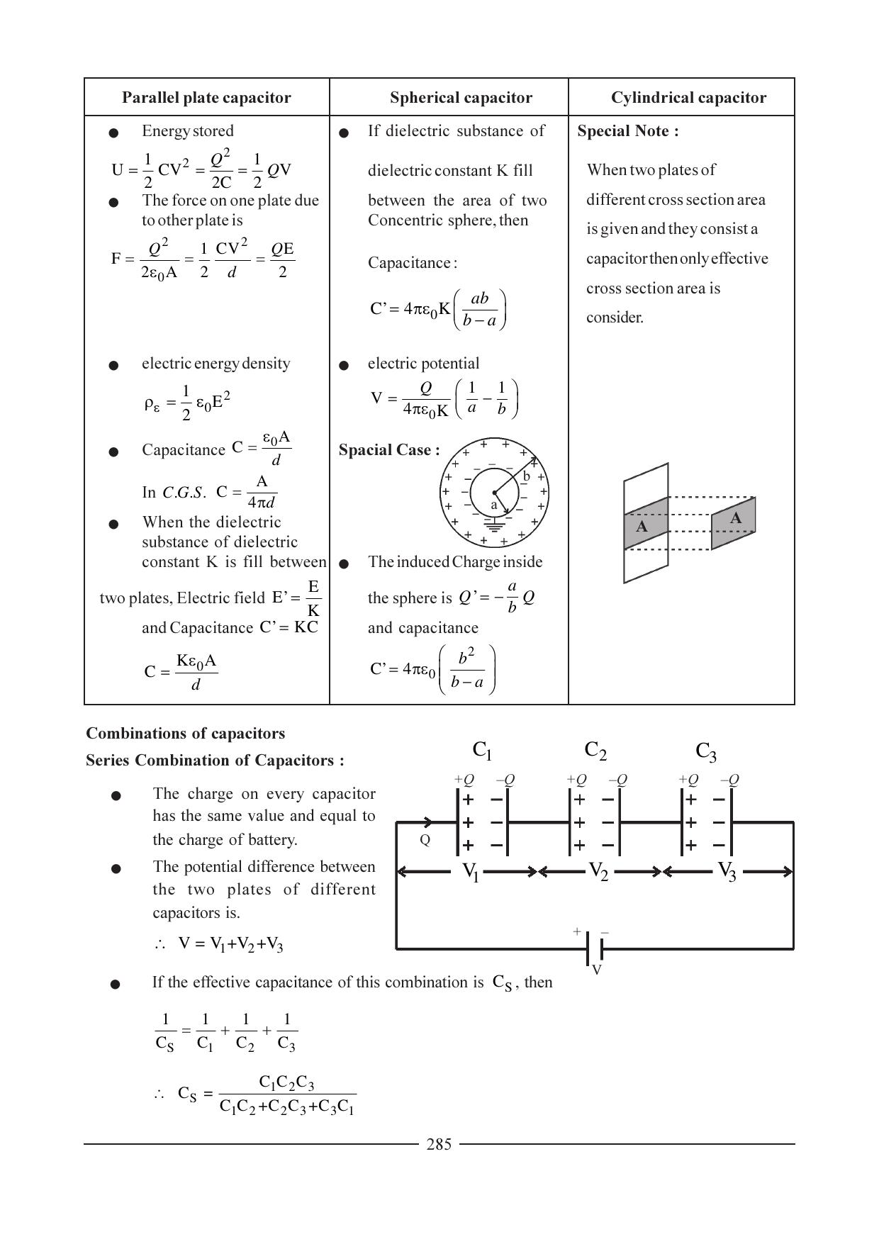 GSEB HSC Physics Question Paper (English Medium) Chapter 11 - Page 59