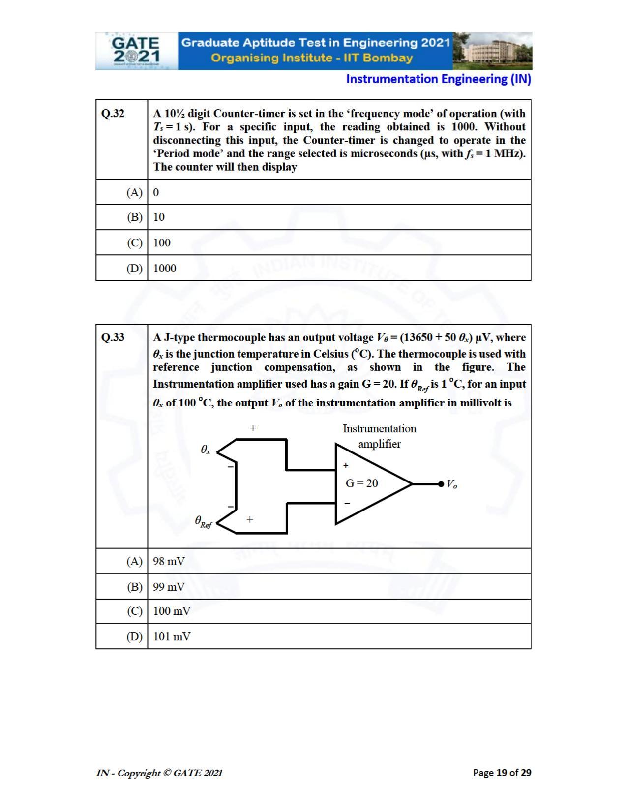 GATE 2021 Instrumentation Engineering (IN) Question Paper - Page 19
