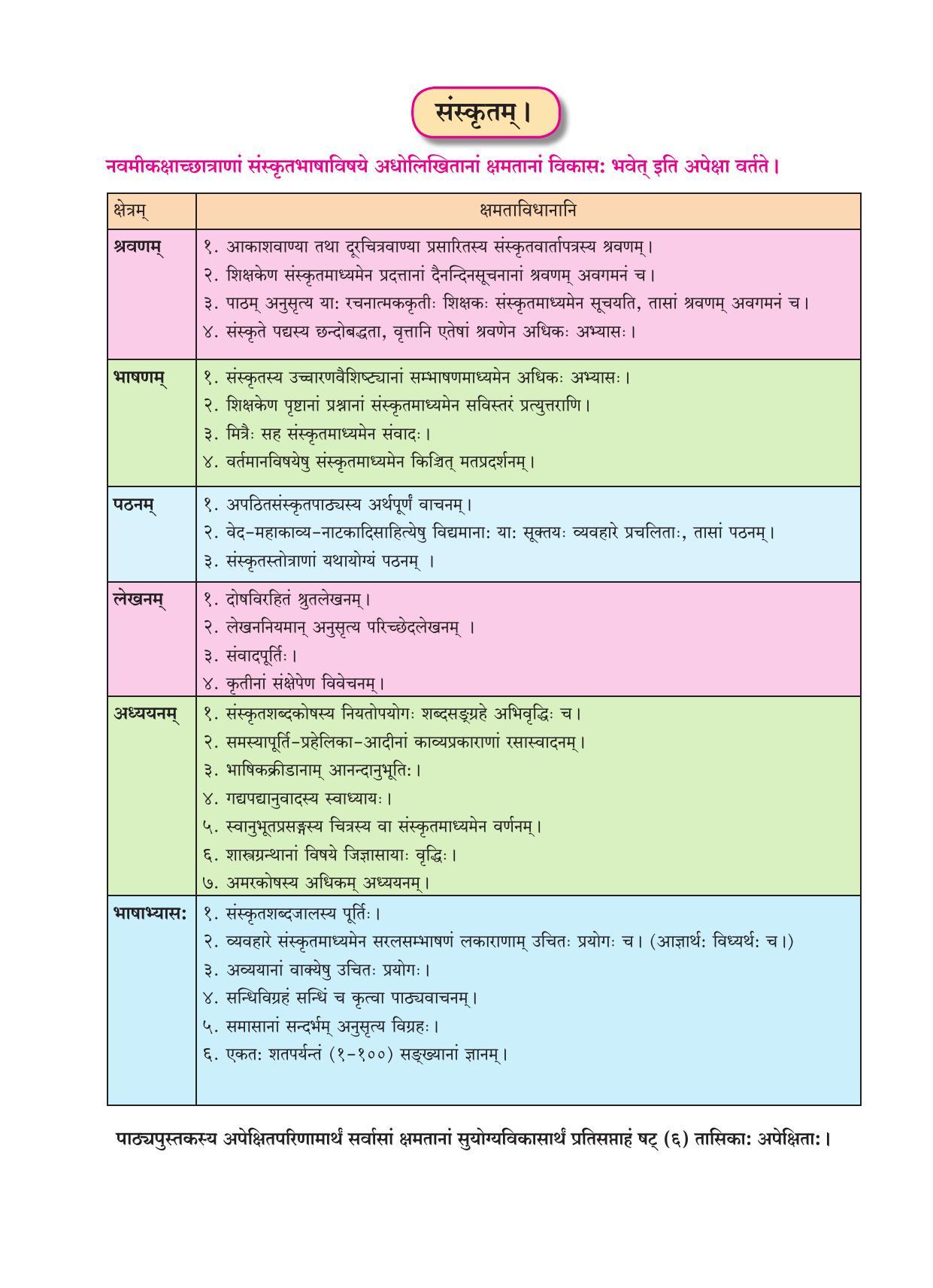Maharashtra Board Class 9 Sanskrit Textbook - Page 7