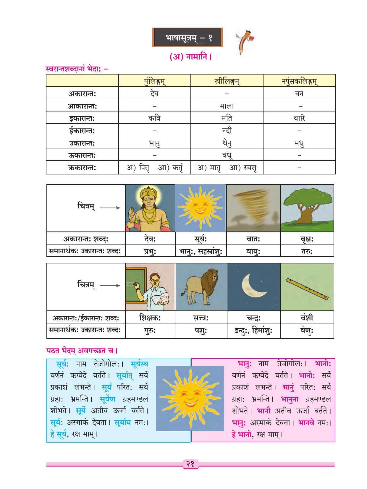 Maharashtra Board Class 9 Sanskrit Textbook - Page 31
