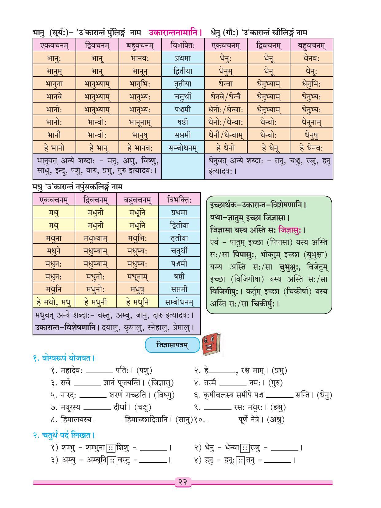 Maharashtra Board Class 9 Sanskrit Textbook - Page 32