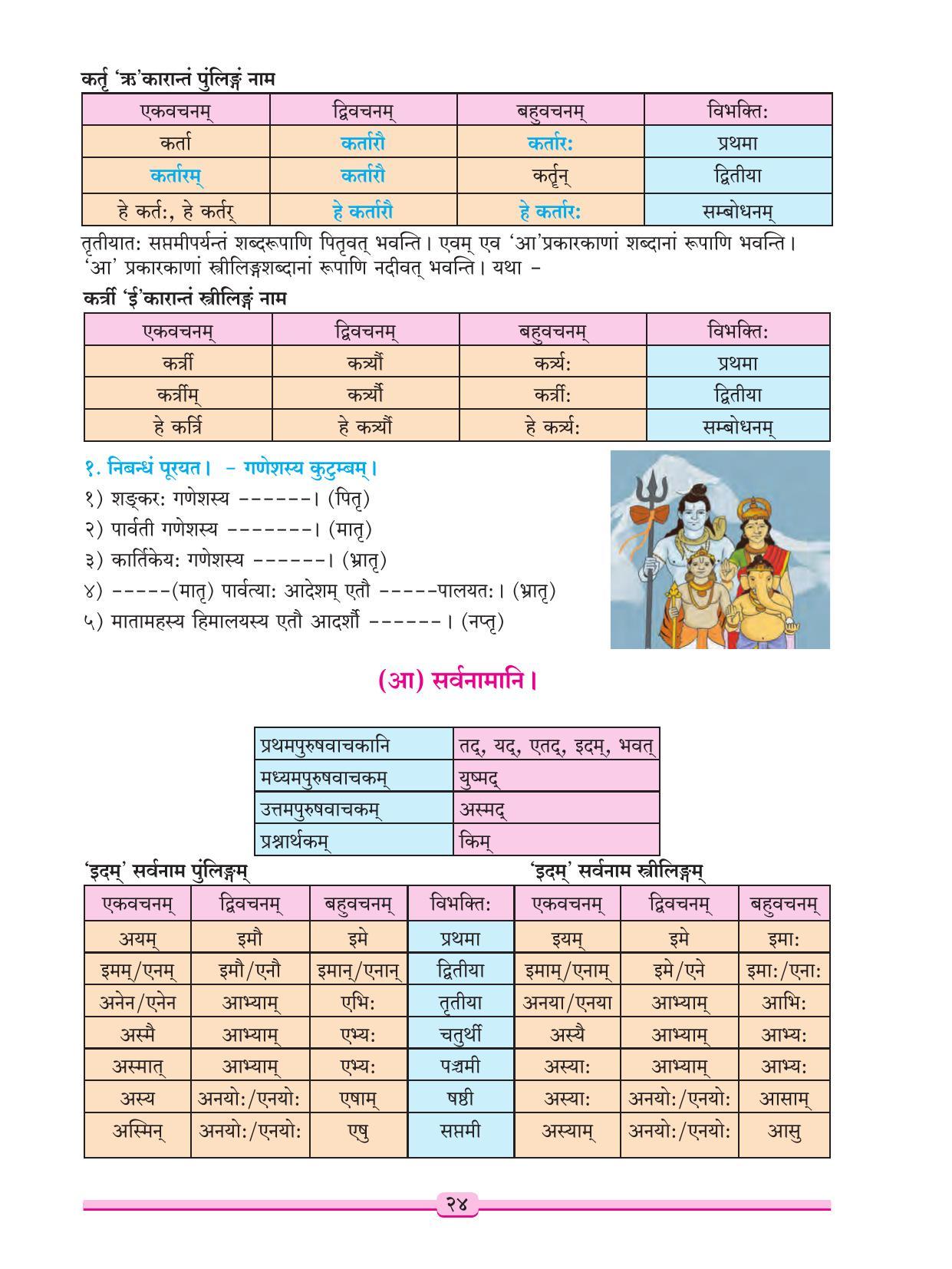 Maharashtra Board Class 9 Sanskrit Textbook - Page 34