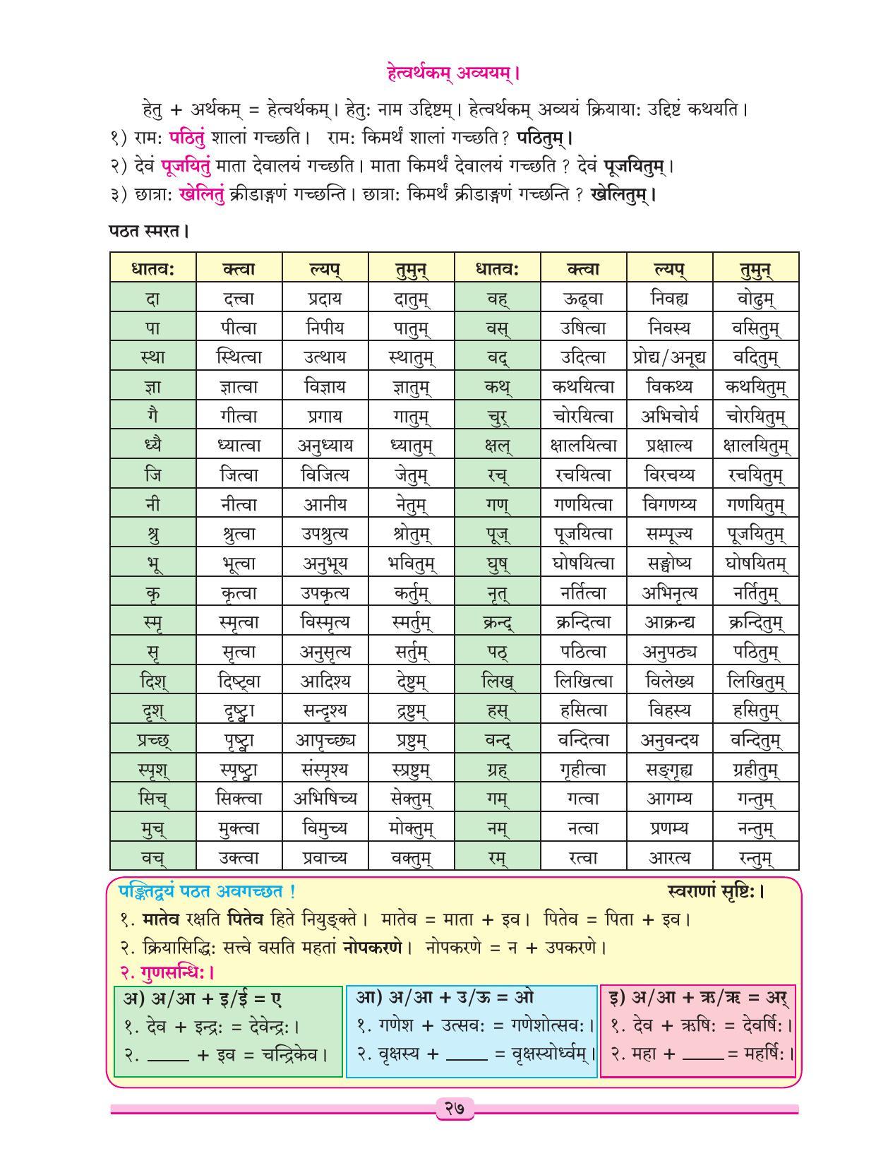 Maharashtra Board Class 9 Sanskrit Textbook - Page 37