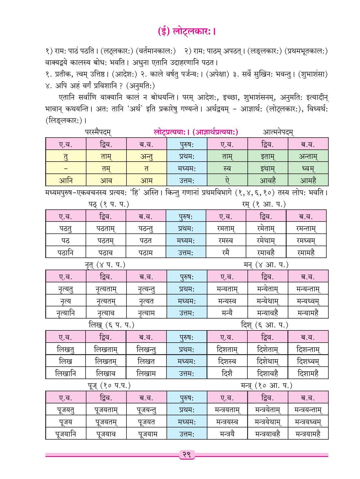Maharashtra Board Class 9 Sanskrit Textbook - Page 39
