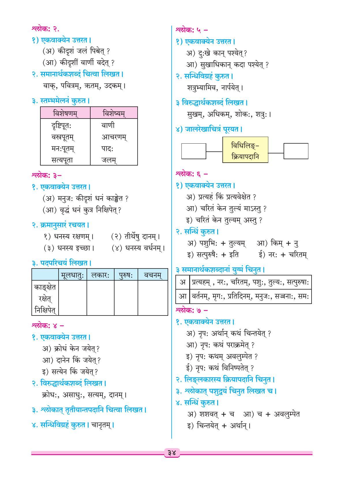 Maharashtra Board Class 9 Sanskrit Textbook - Page 44