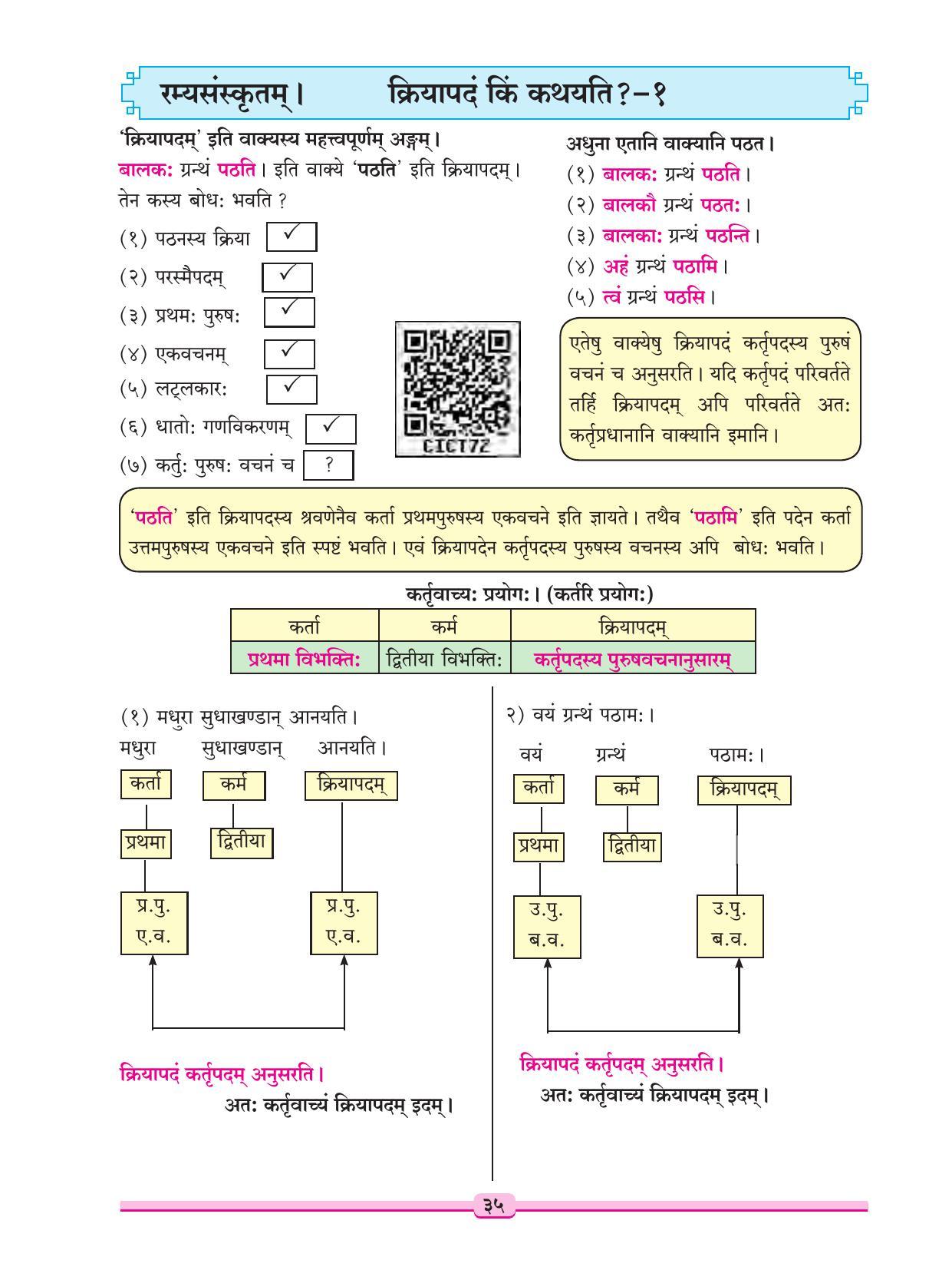 Maharashtra Board Class 9 Sanskrit Textbook - Page 45