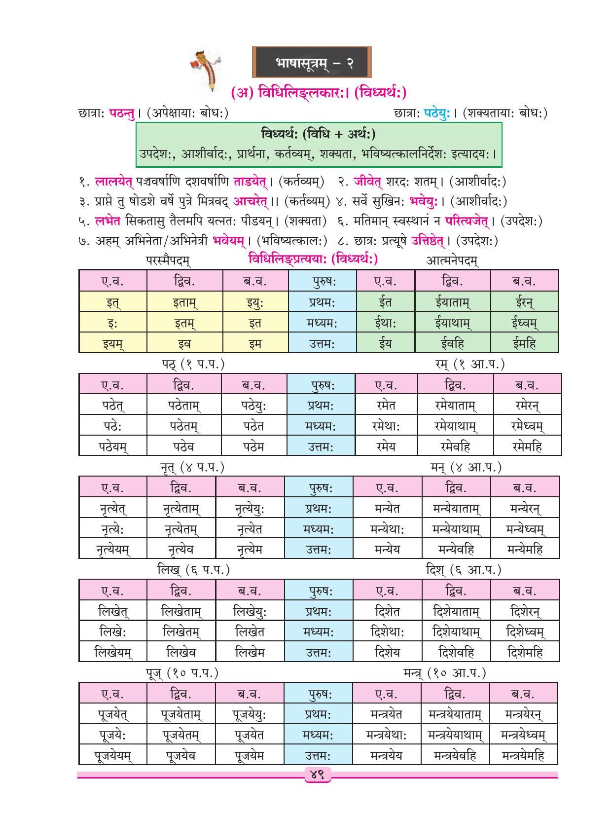 Maharashtra Board Class 9 Sanskrit Textbook - Page 59
