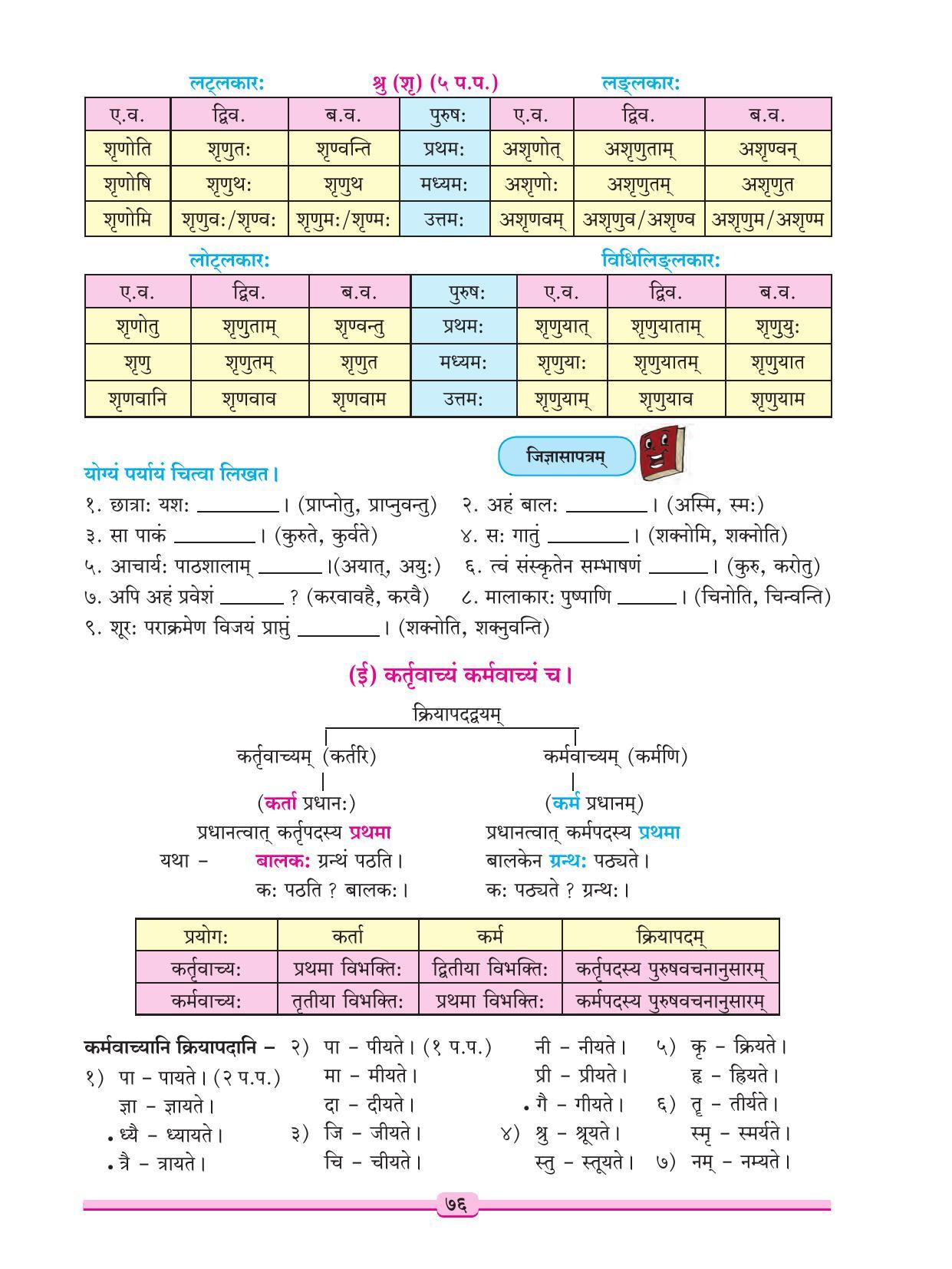 Maharashtra Board Class 9 Sanskrit Textbook - Page 86