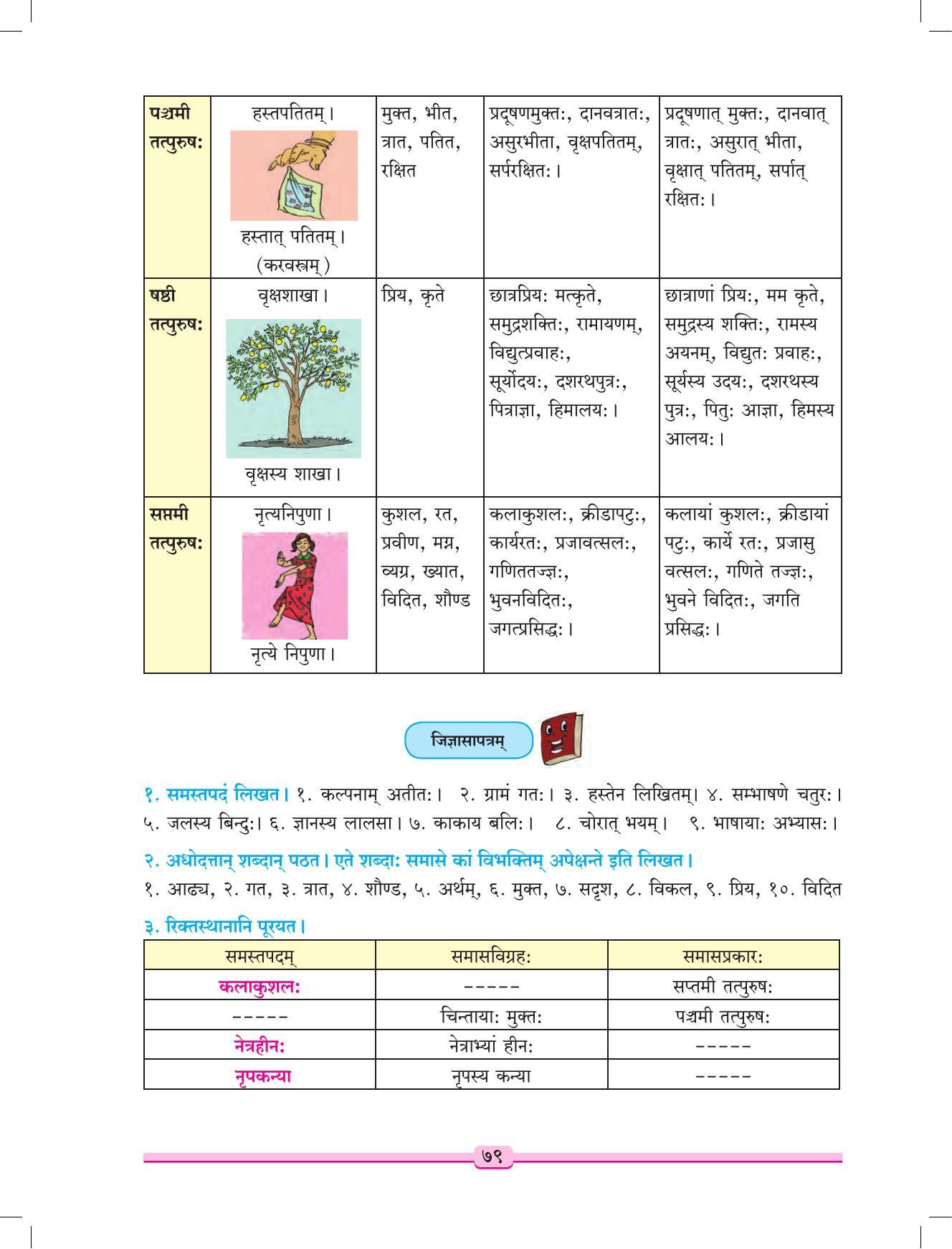 Maharashtra Board Class 9 Sanskrit Textbook - Page 89