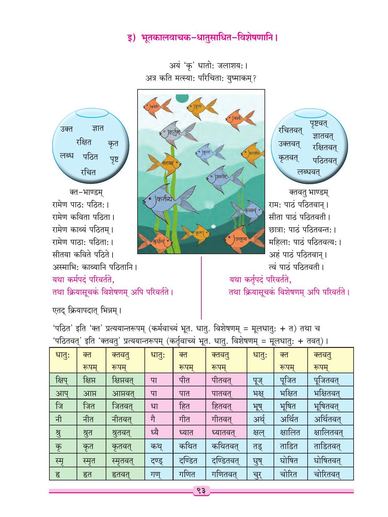 Maharashtra Board Class 9 Sanskrit Textbook - Page 103