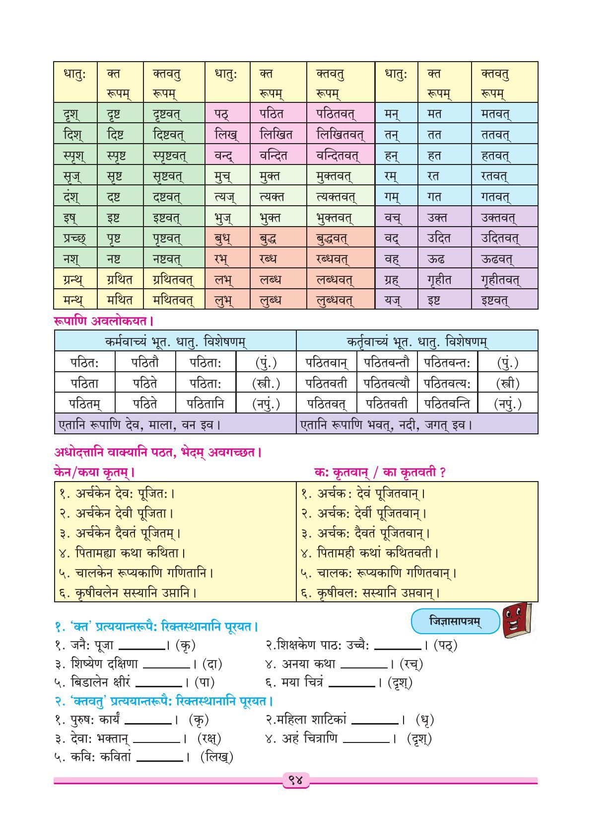 Maharashtra Board Class 9 Sanskrit Textbook - Page 104