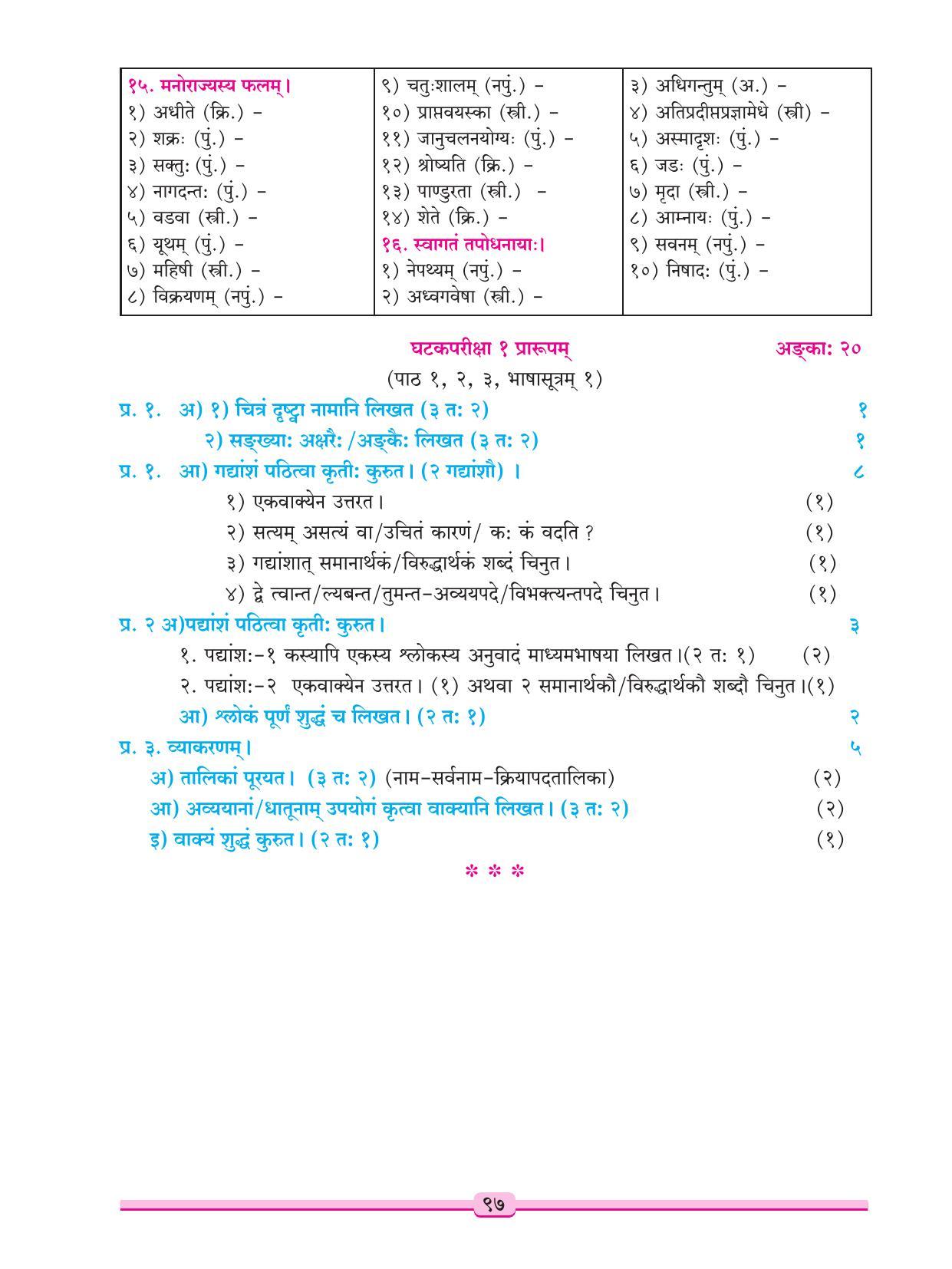 Maharashtra Board Class 9 Sanskrit Textbook - Page 107