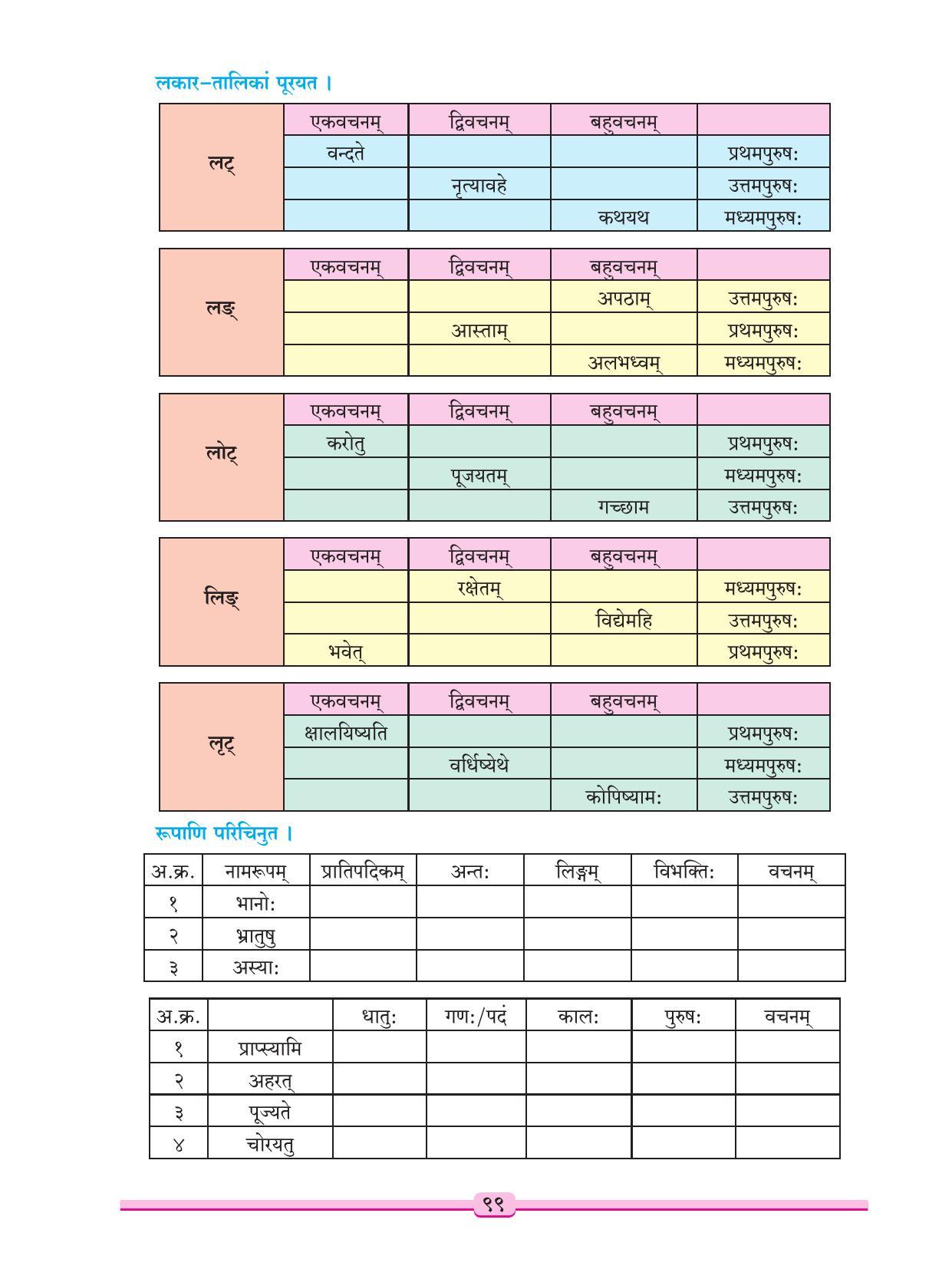 Maharashtra Board Class 9 Sanskrit Textbook - Page 109