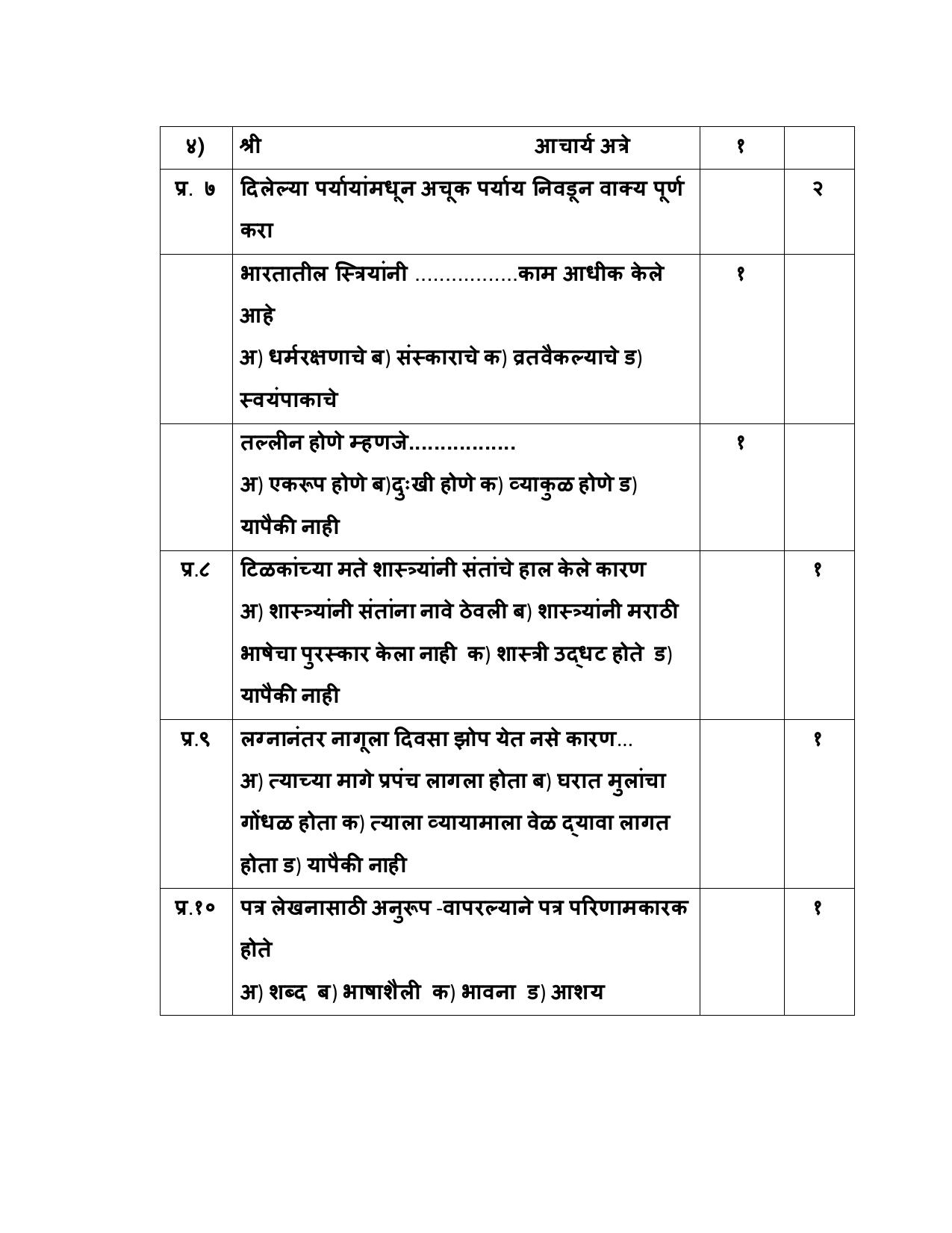 NIOS Class 10 Marathi (204) Sample Paper - Page 4