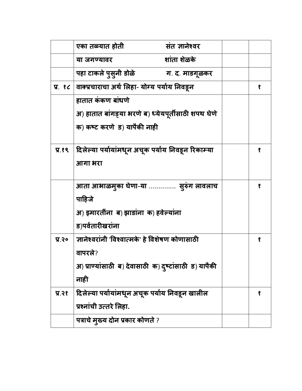 NIOS Class 10 Marathi (204) Sample Paper - Page 7