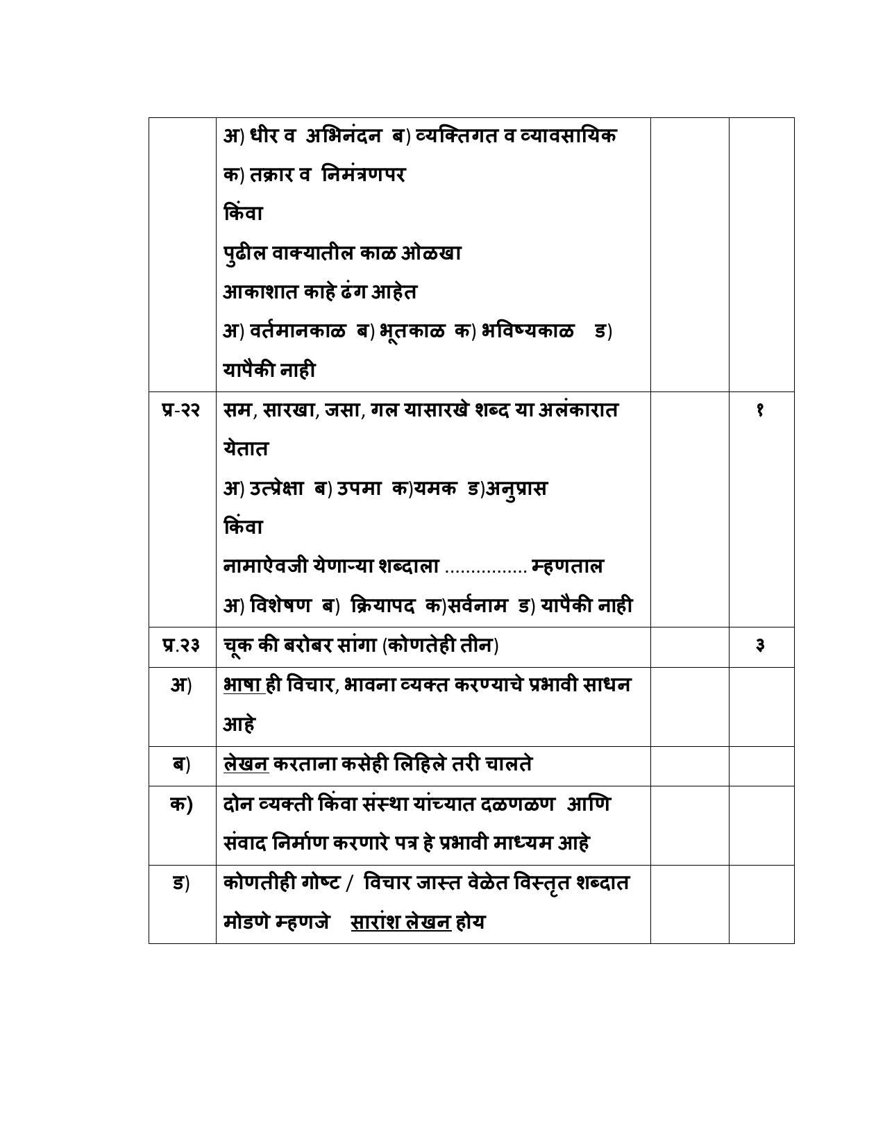 NIOS Class 10 Marathi (204) Sample Paper - Page 8