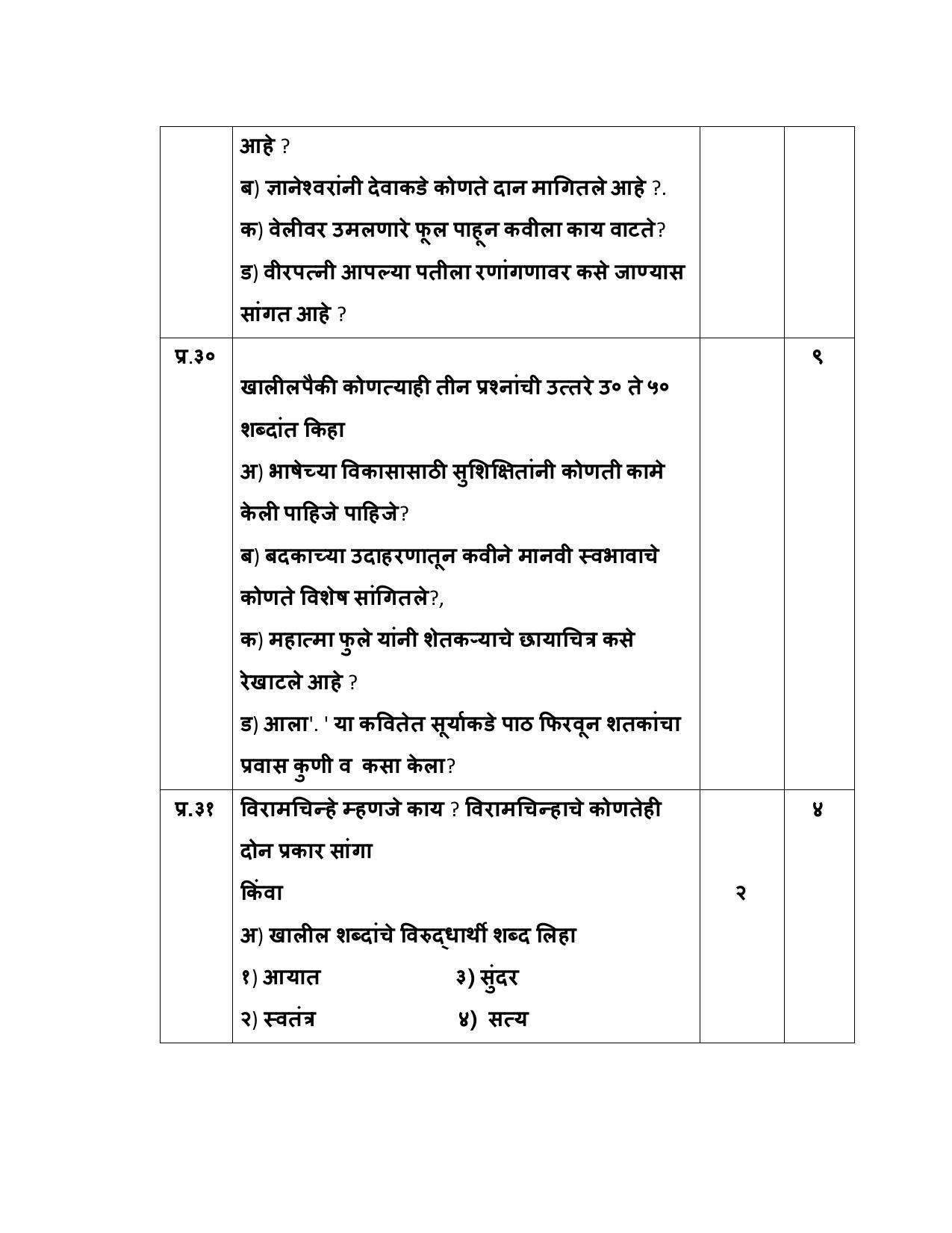 NIOS Class 10 Marathi (204) Sample Paper - Page 11