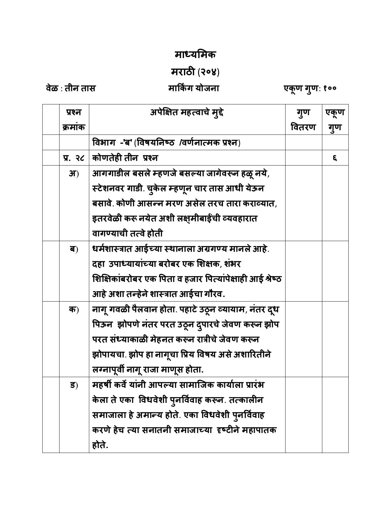 NIOS Class 10 Marathi (204) Sample Paper - Page 19