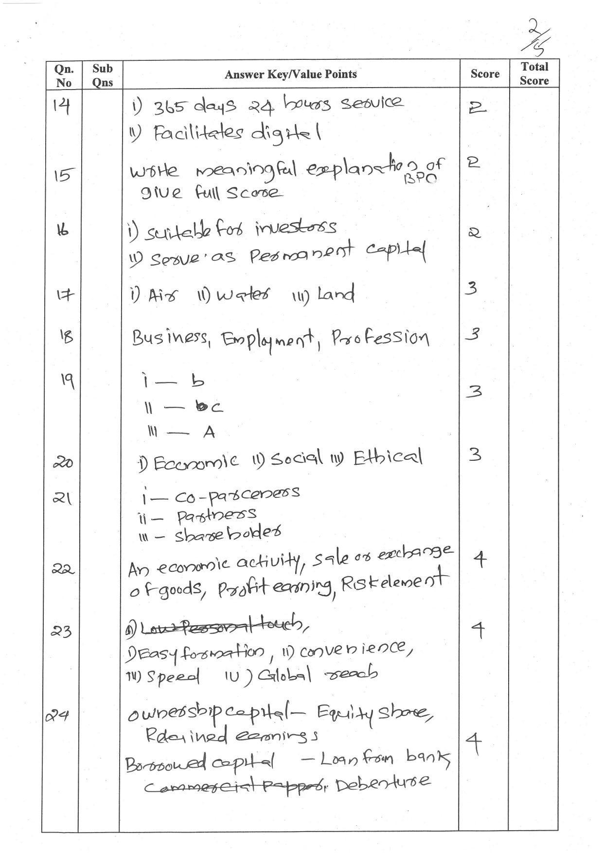 Kerala Plus One (Class 11th) Business Studies - Hearing Impaired Answer Key 2021 - Page 2