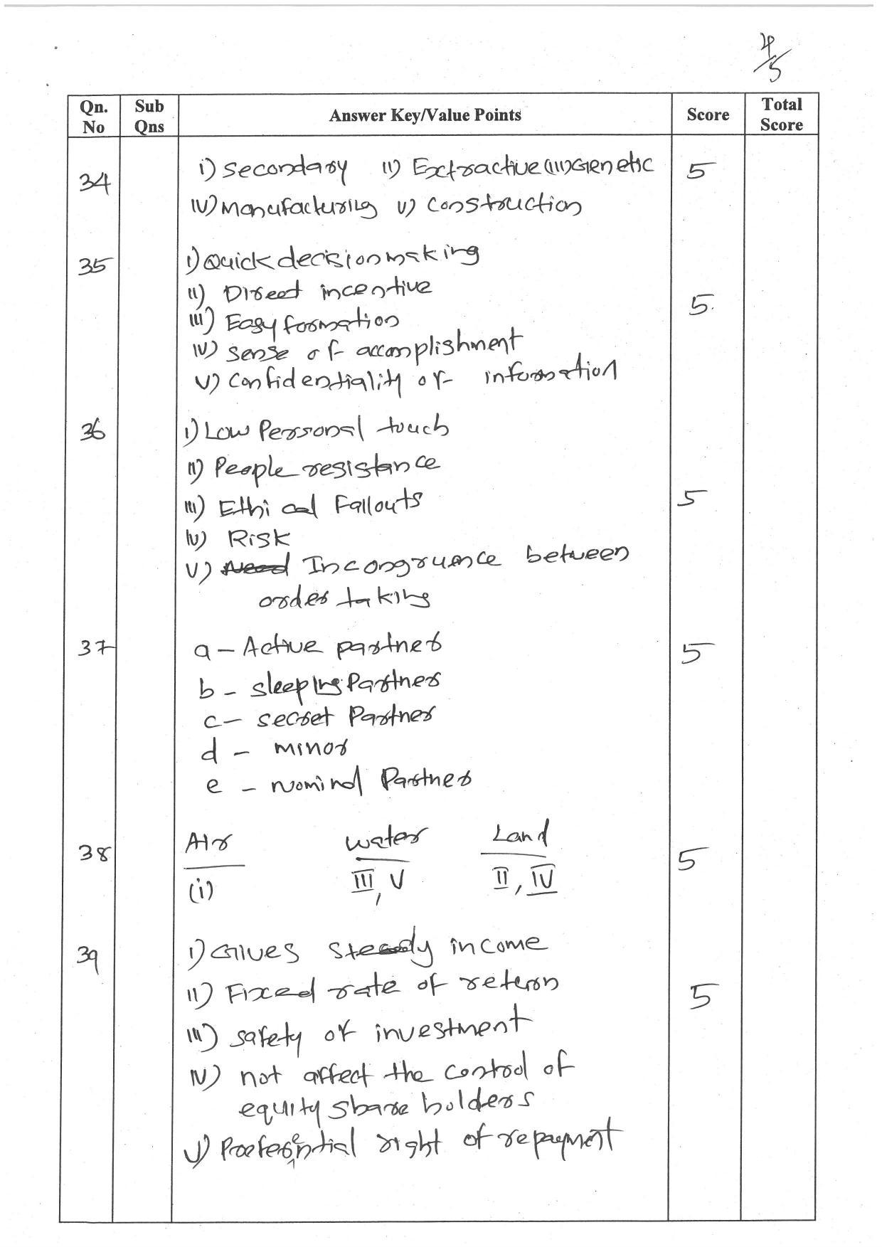 Kerala Plus One (Class 11th) Business Studies - Hearing Impaired Answer Key 2021 - Page 4