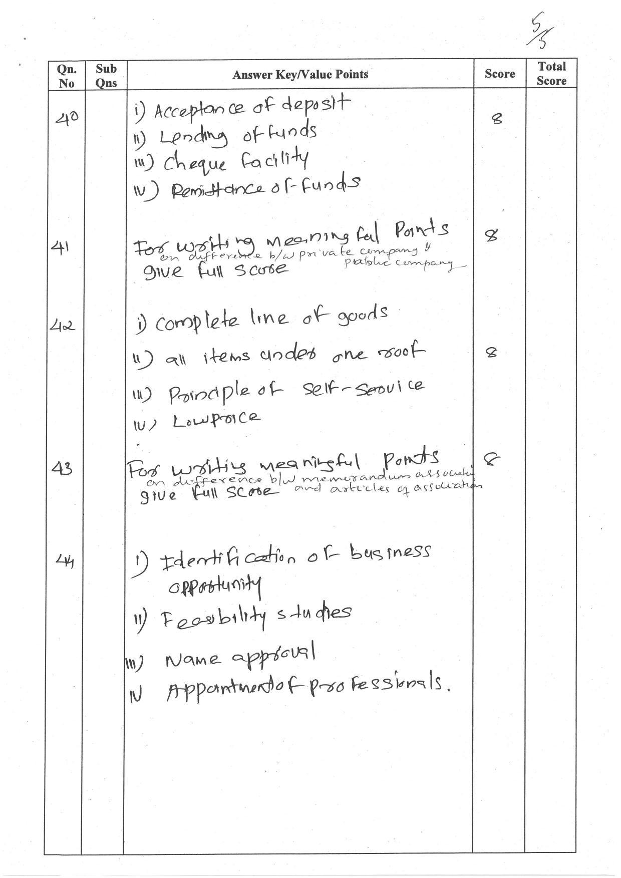 Kerala Plus One (Class 11th) Business Studies - Hearing Impaired Answer Key 2021 - Page 5