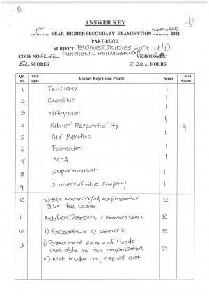 Kerala Plus One (Class 11th) Business Studies - Hearing Impaired Answer Key 2021