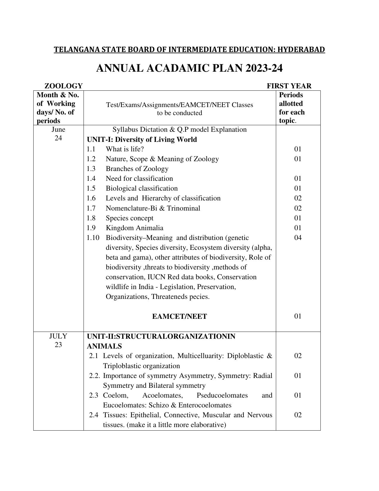 Telangana Board: TS Inter 1st Year ZOOLOGY Syllabus - Page 1