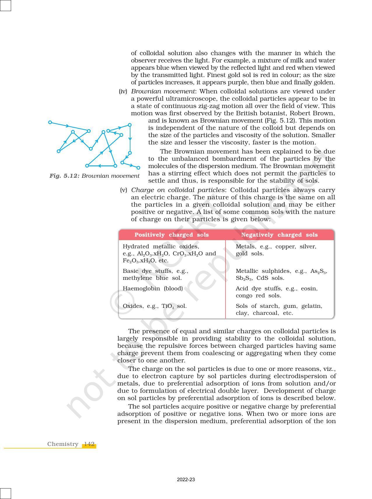 NCERT Book for Class 12 Chemistry Chapter 5 Surface chemistry - Page 20