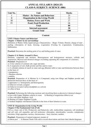 Edudel Class 9 Science (English Medium) Syllabus 2025