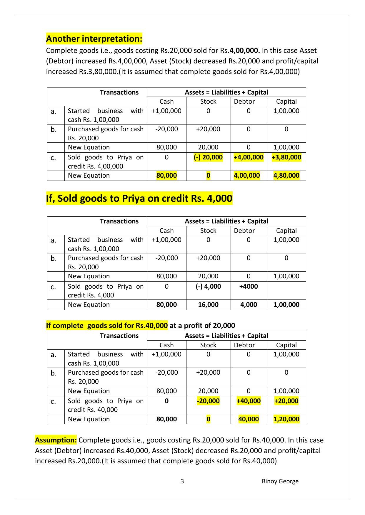 Kerala Plus One 2021 Accountancy with CA Answer Key (Model) - Page 3