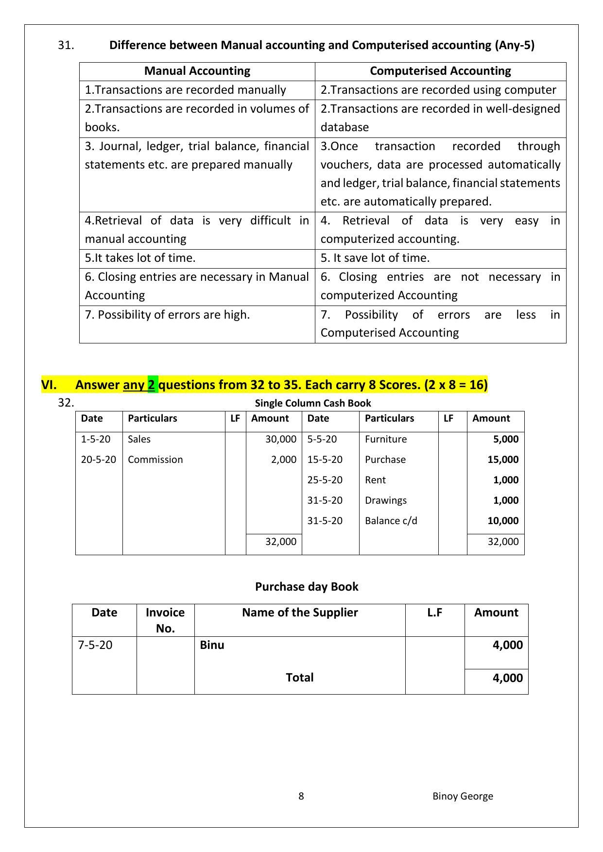 Kerala Plus One 2021 Accountancy with CA Answer Key (Model) - Page 8