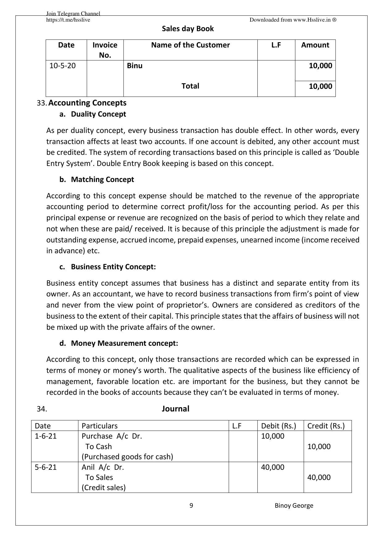 Kerala Plus One 2021 Accountancy with CA Answer Key (Model) - Page 9
