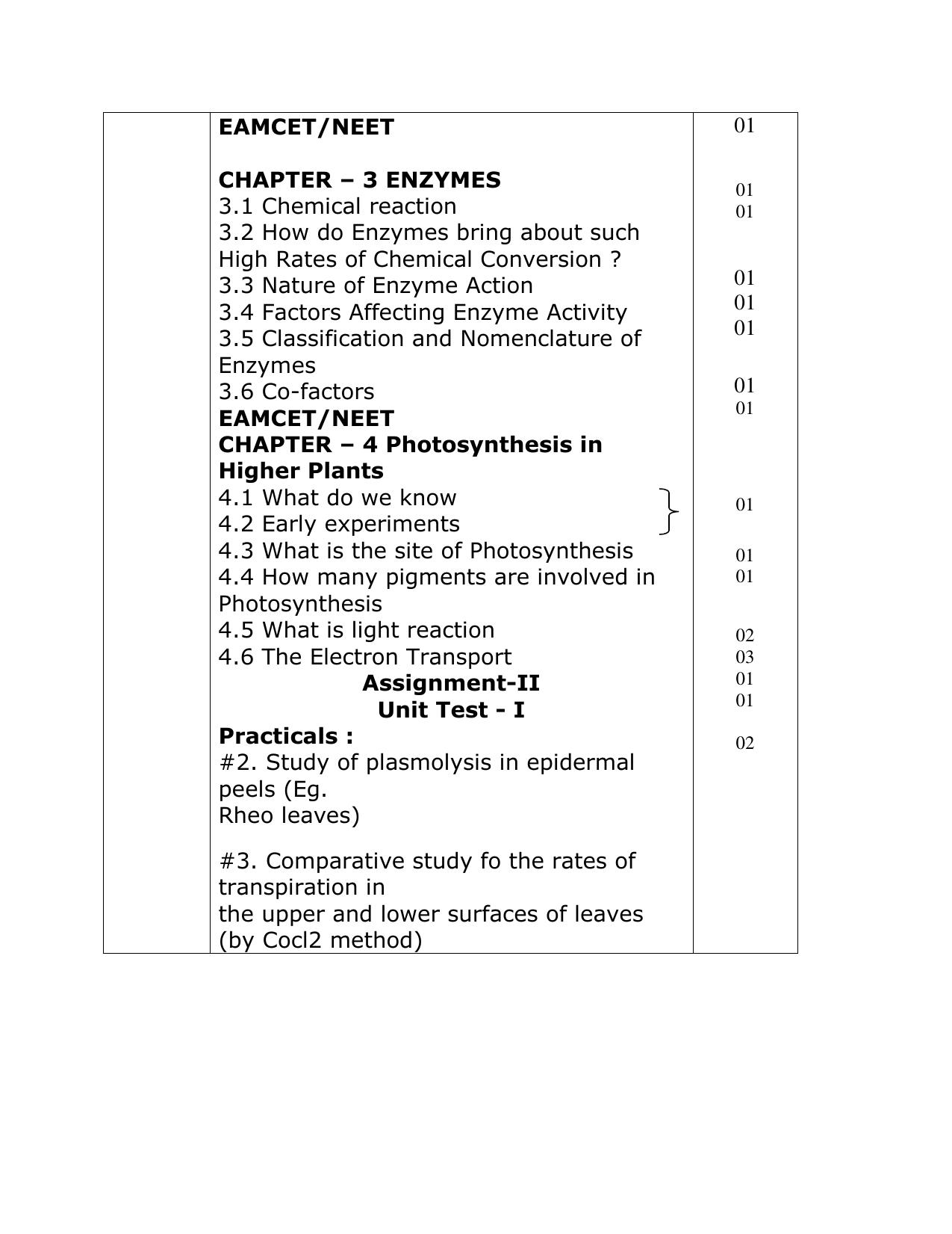 Telangana Board: TS Inter 2nd Year BOTANY Syllabus - Page 2