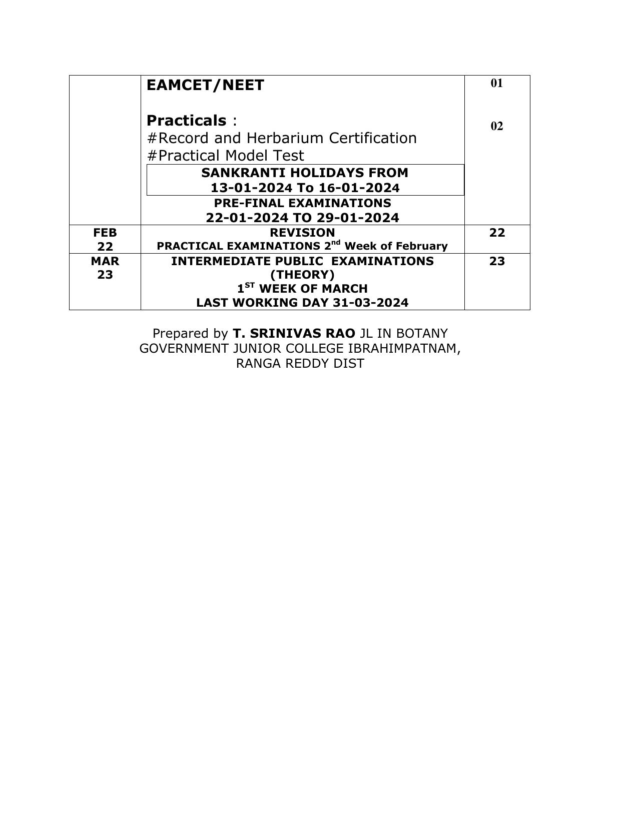 Telangana Board: TS Inter 2nd Year BOTANY Syllabus - Page 7